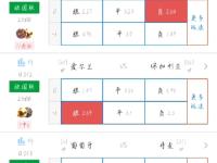 爱游戏APP-包含匈牙利队与保加利亚队战平，胜负难分的词条