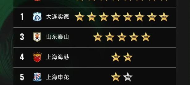 爱游戏在线-国内足球联赛阵容角力激烈，球队整体表现进步的简单介绍