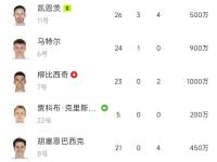 爱游戏入口-科隆主场战平莱比锡红牛，保持不败战绩的简单介绍
