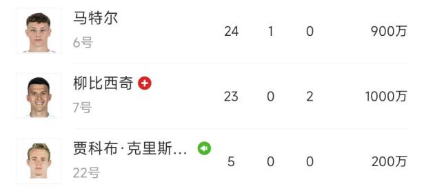 爱游戏入口-科隆主场战平莱比锡红牛，保持不败战绩的简单介绍