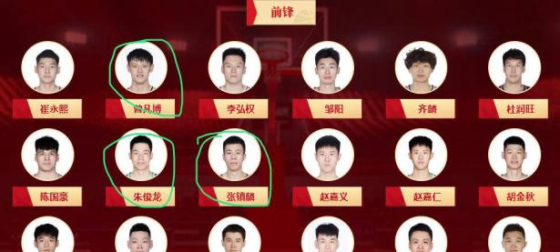 爱游戏入口-亚洲球员成为国际杯赛新宠儿