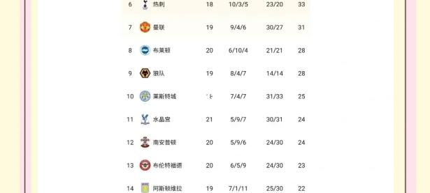 爱游戏APP-曼联主场成功逆袭，积分榜上升的简单介绍