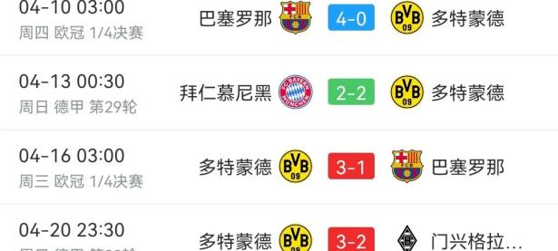 爱游戏大厅-多特蒙德新赛季目标锁定冠军，冲击榜首的简单介绍