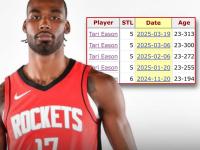 爱游戏下载-火箭队球员因纪律问题被禁赛