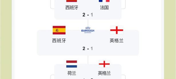 爱游戏官网-英格兰击败保加利亚，确定欧预赛晋级