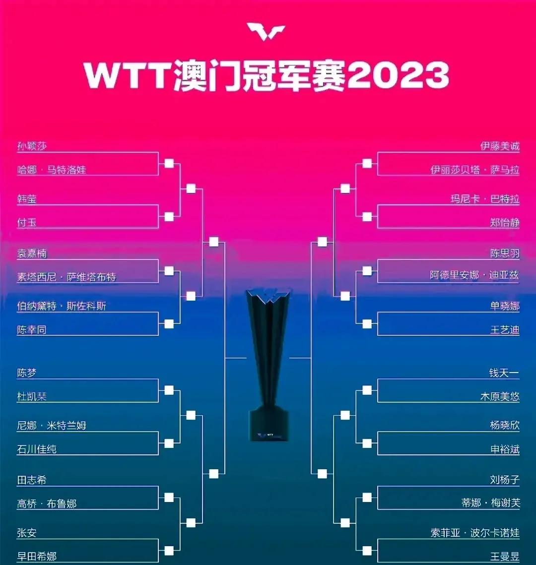 澳门赛事落幕，中国队蝉联篮球冠军的简单介绍