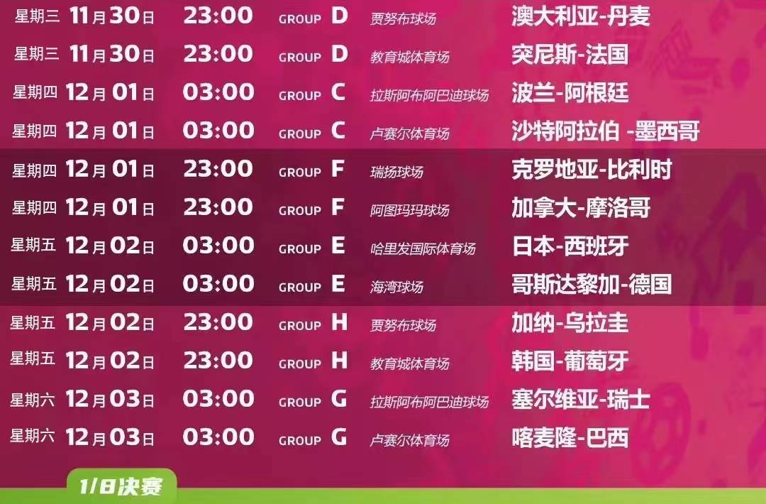 关于赛程安排揭晓：世界杯季后赛即将打响谁能脱颖而出的信息