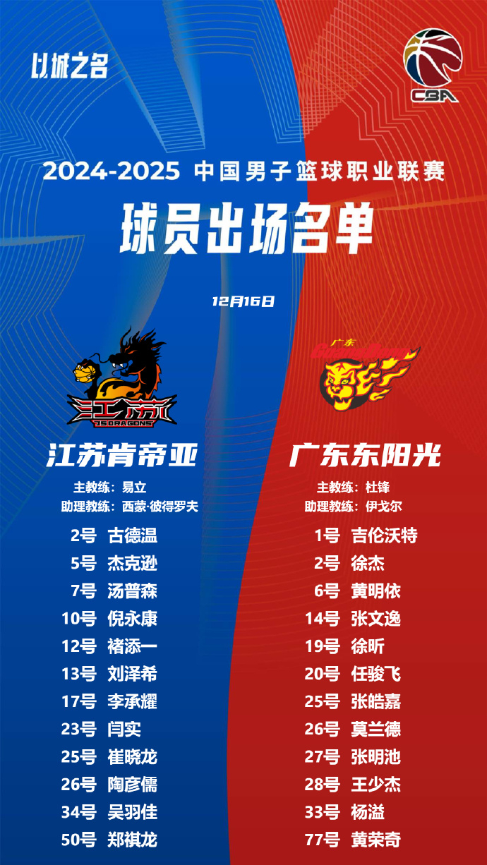 广州男篮客场取得对江苏队的胜利