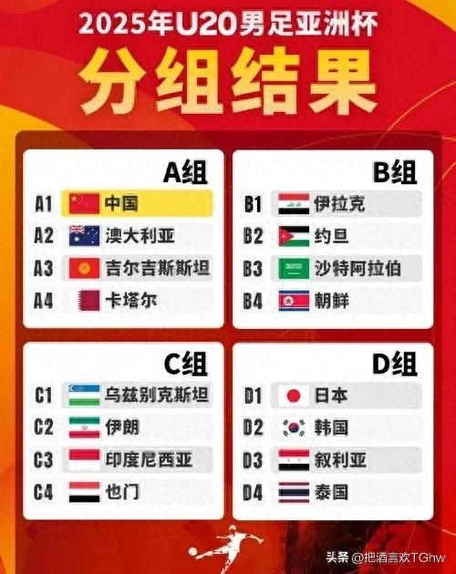 关于亚洲杯淘汰赛制度调整，赛事悬念重重备受关注的信息