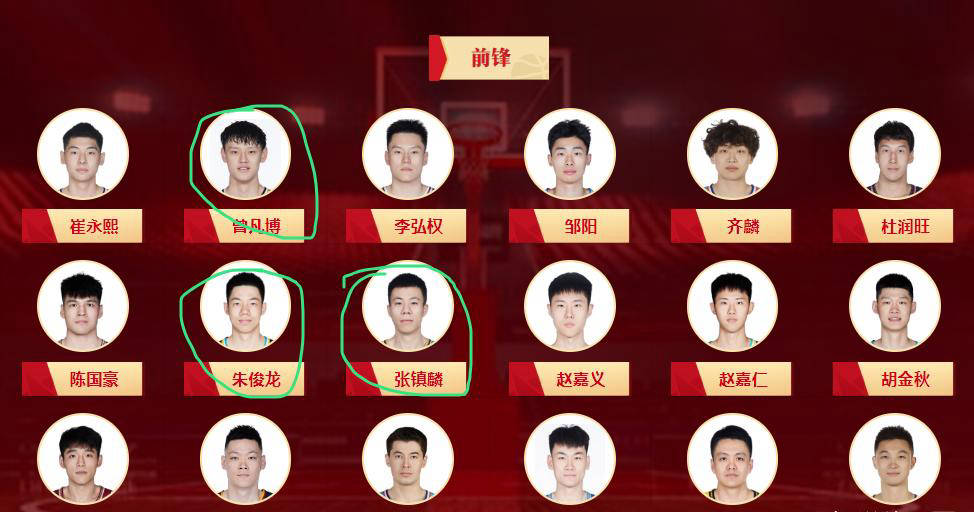 亚洲球员成为国际杯赛新宠儿