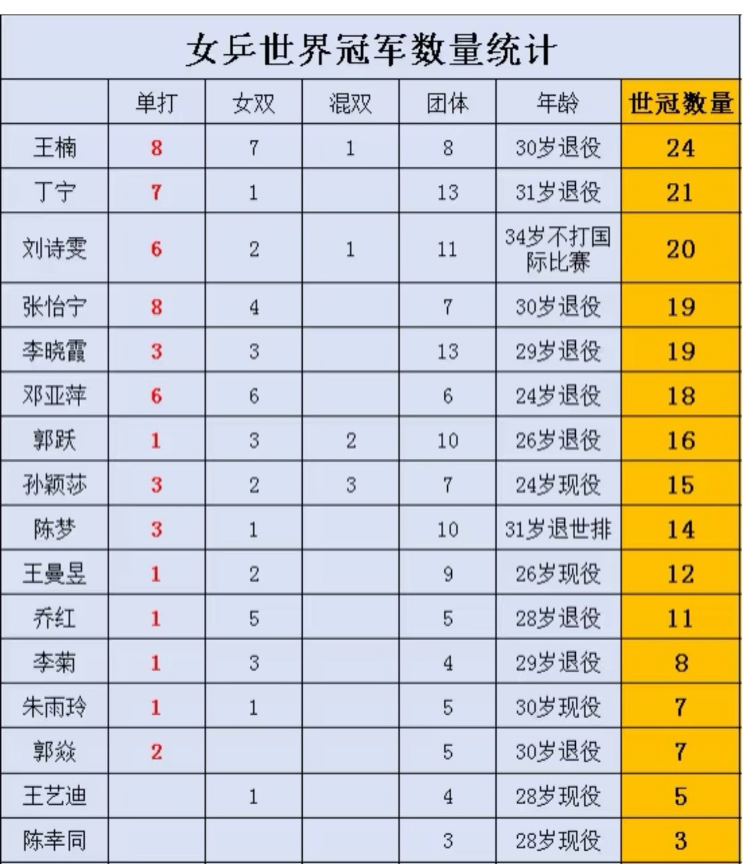 格兰纳达：主场优势显著，稳坐榜首位置
