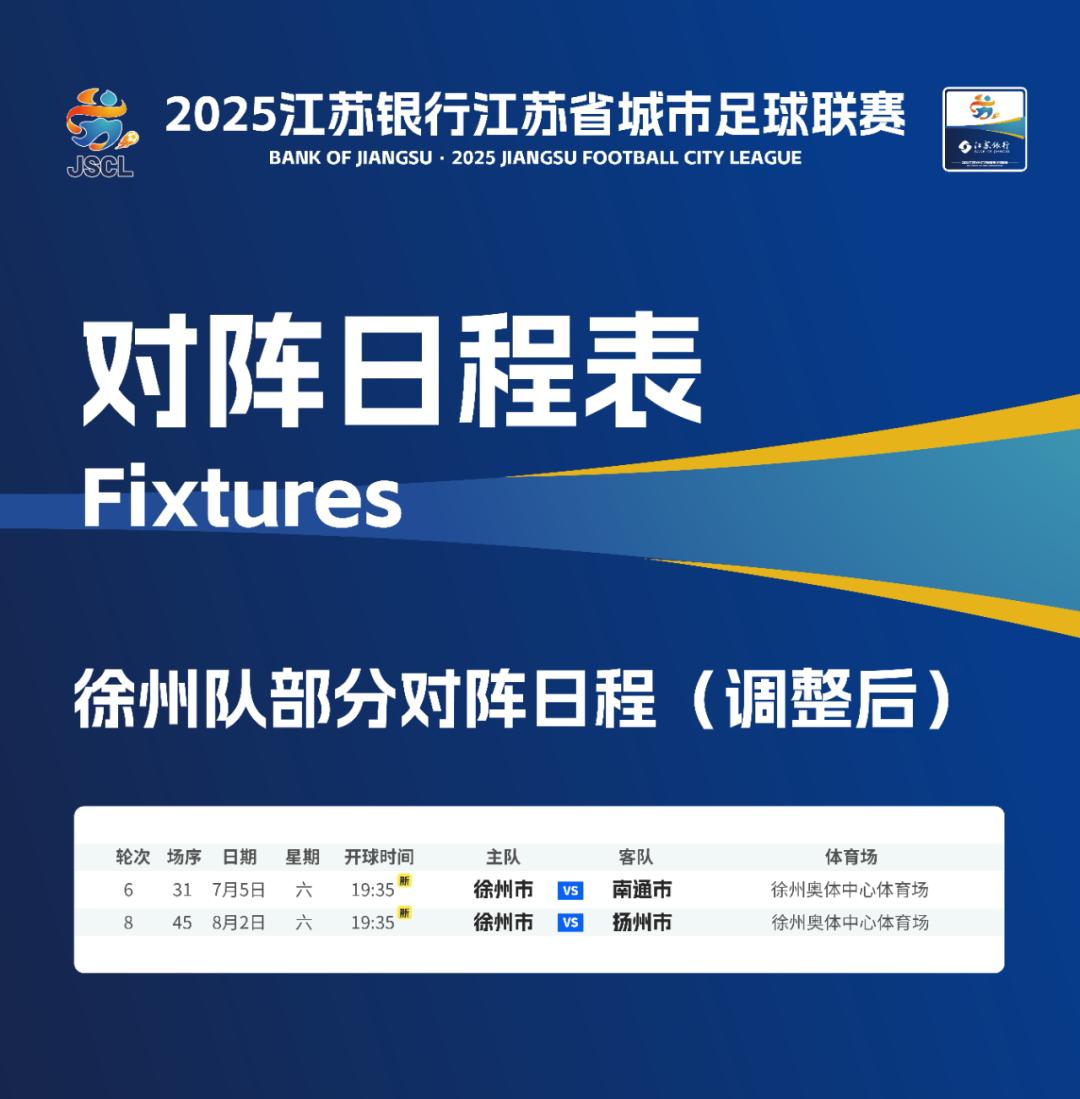 关于江苏队全队状态回升，迎来连胜势头的信息