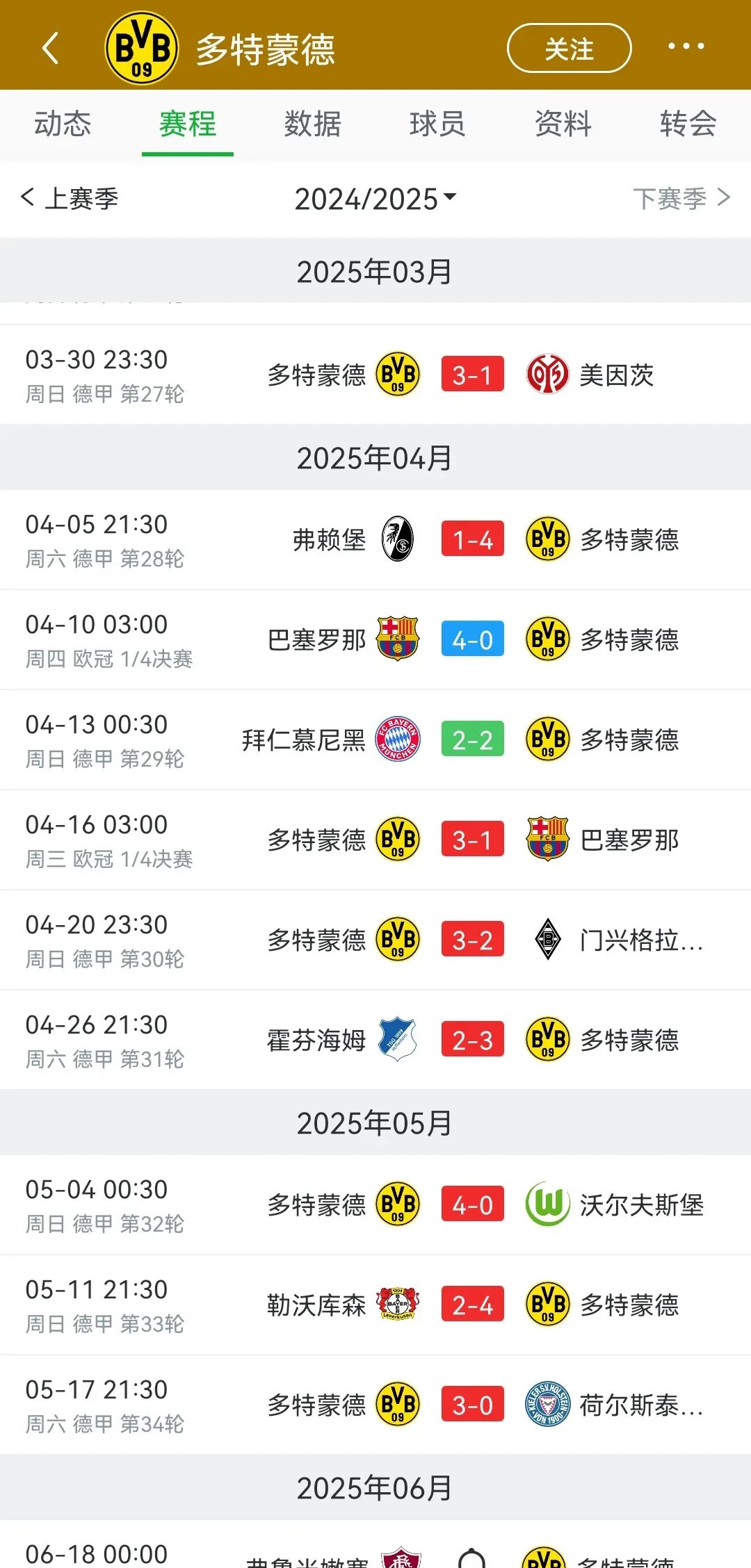 多特蒙德新赛季目标锁定冠军,冲击榜首的简单介绍 多特蒙德新赛季目标锁定冠军,冲击榜首的简单介绍