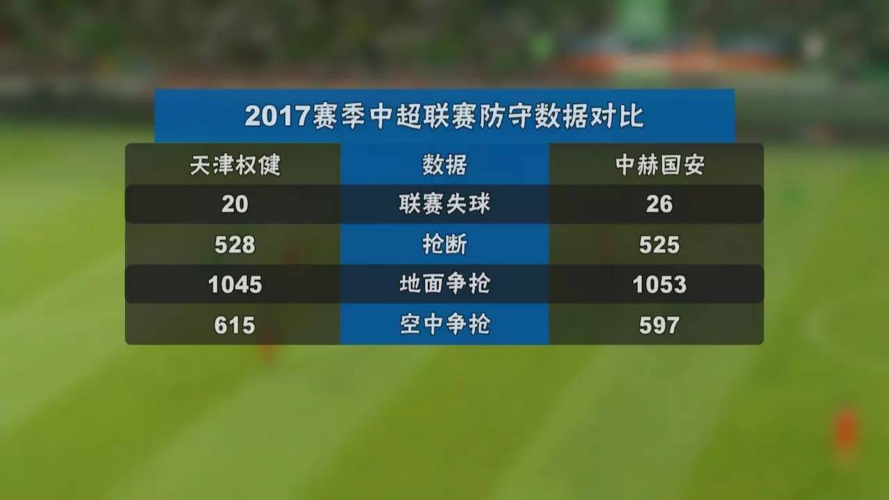 关于国安客战权健，争夺三分至关重要的信息