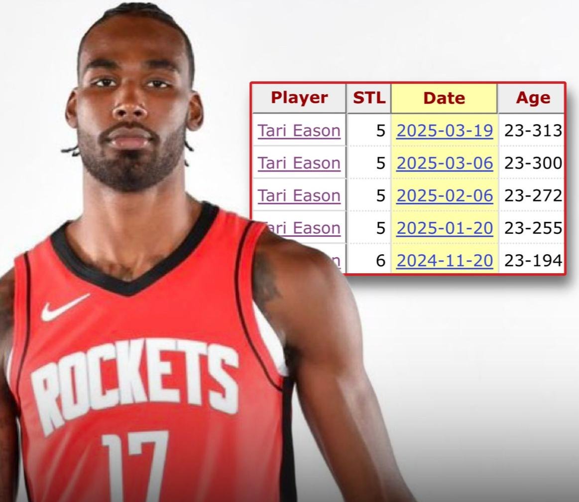 火箭队球员因纪律问题被禁赛